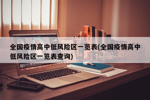 全国疫情高中低风险区一览表(全国疫情高中低风险区一览表查询)