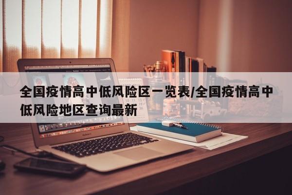 全国疫情高中低风险区一览表/全国疫情高中低风险地区查询最新