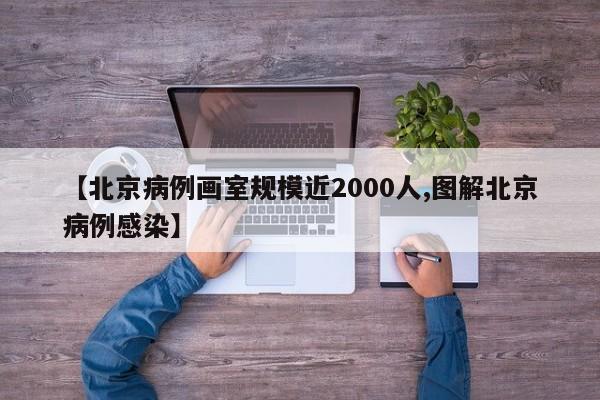 【北京病例画室规模近2000人,图解北京病例感染】